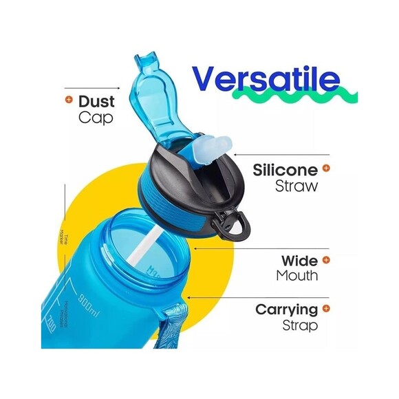 NWT 32 OZ motivational water bottle with straw time marker BPA & toxins free - Picture 12 of 12